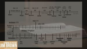 Biblical history timeline