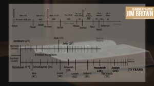 Bible timeline showing key events from Adam to the Babylonian exile.