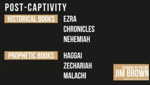 Slide showing historical and prophetic books of the post-exile era.